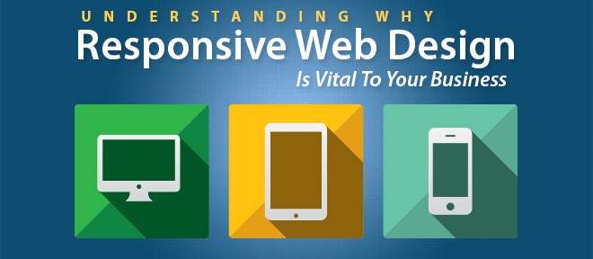 understandingresponsivewebdesign